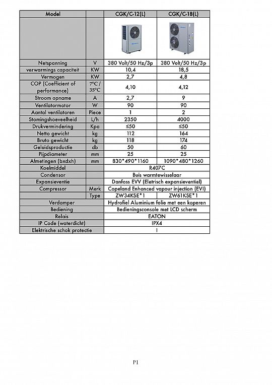 CGK(L) Specs.jpg