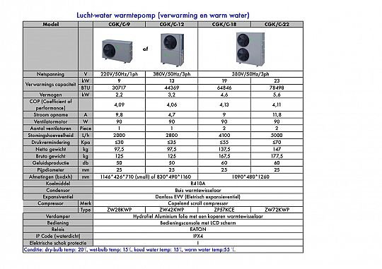 CGK Specs 9 -12 - 18 -22 small.jpg